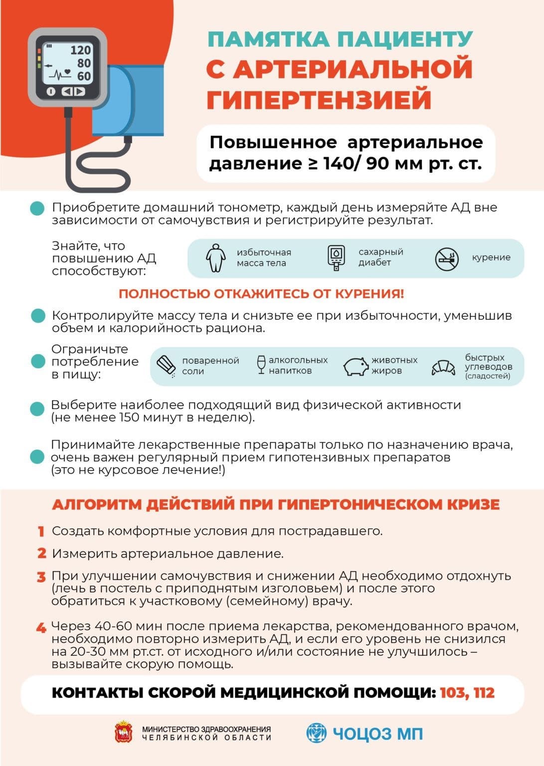 Всемирный день борьбы с артериальной гипертонией